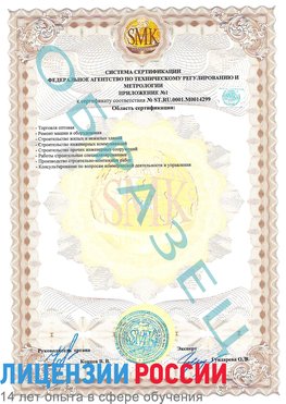 Образец сертификата соответствия (приложение) Рязань Сертификат ISO 14001